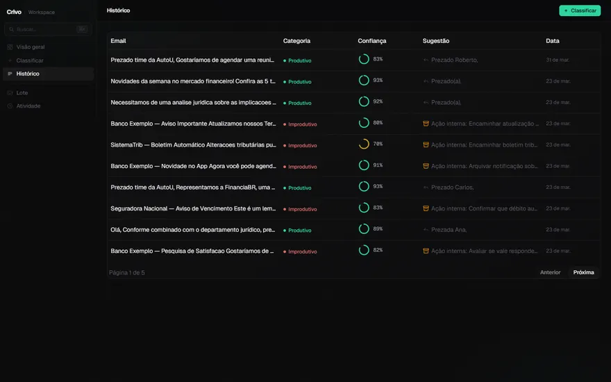 Crivo, screenshot 4
